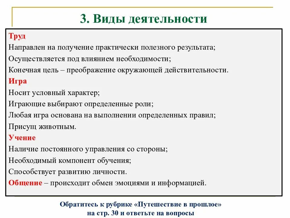 Виды деятельности. Виды деятельности человека. Труд вид деятельности. Виды деятельности в обществознании.