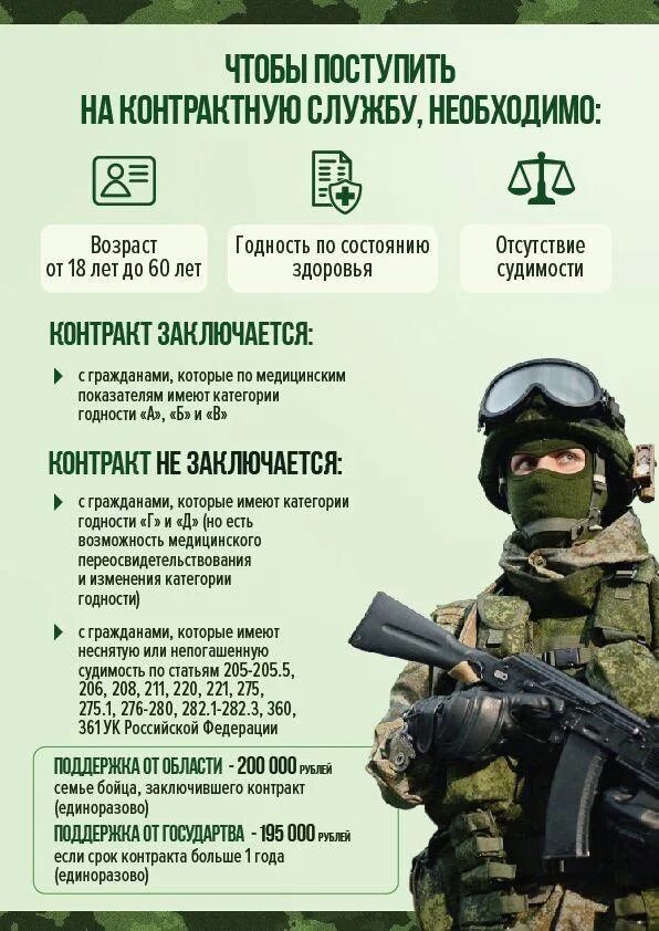 Изменения в воинской службе 2023. Служба по контракту Возраст. Реклама службы по контракту 2023. Военный контракт. Контрактники служба.