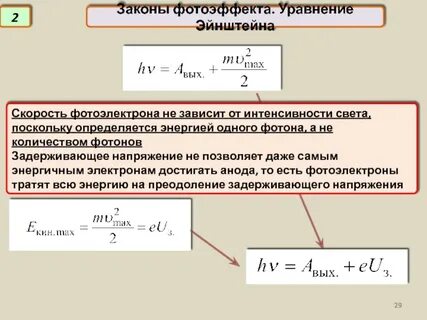 Кинетическая энергия фотоэффекта формула
