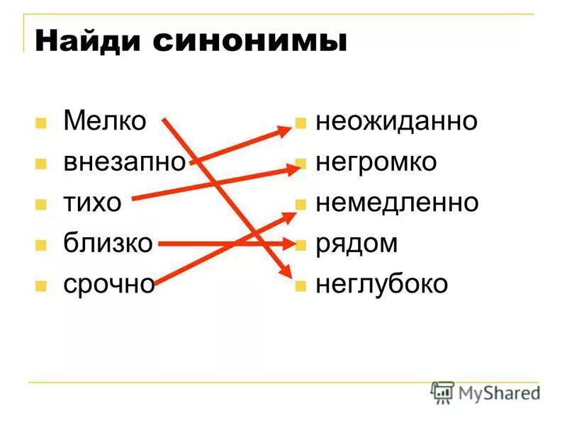 Вход синоним. Найди синонимы. Найди слова синонимы. Синоним к слову неожиданно. Как найти синонимы.