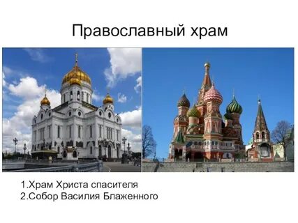 Храмовый синтез искусств 8 класс музыка конспект