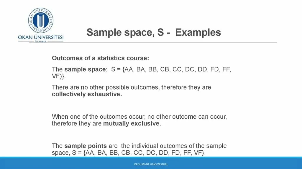 Sample Space. Sample Space в статистике. Sample Space diagram. Sample point Sample Space. Space examples