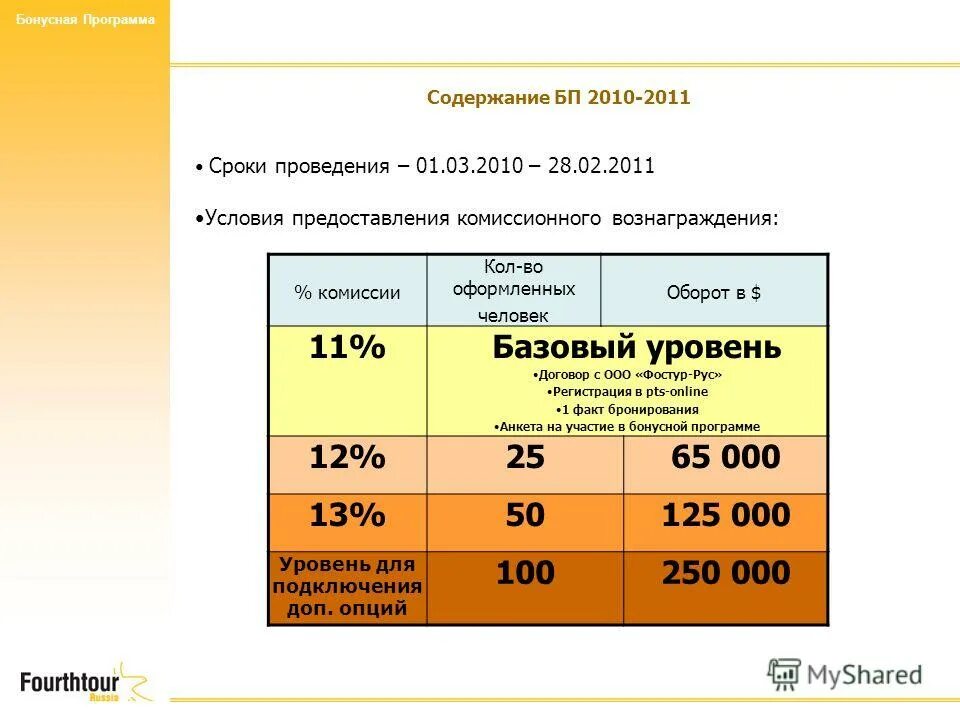 Содержание бп. Содержание бп. Содержание бп. Входной выпрямитель блока питания пк. Блок питания источник эл питания предназначенный.