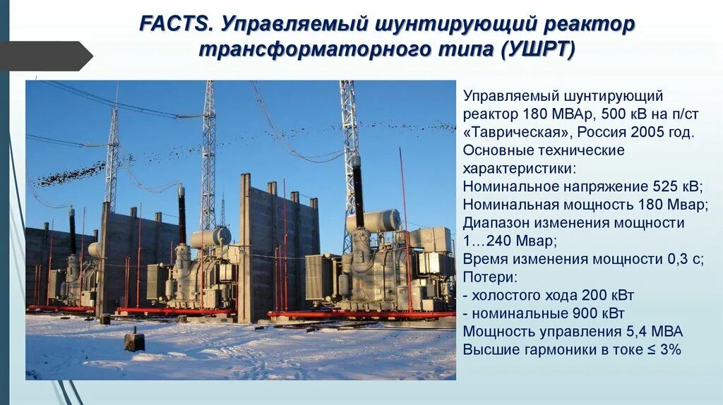 Работа шунтирующего реактора