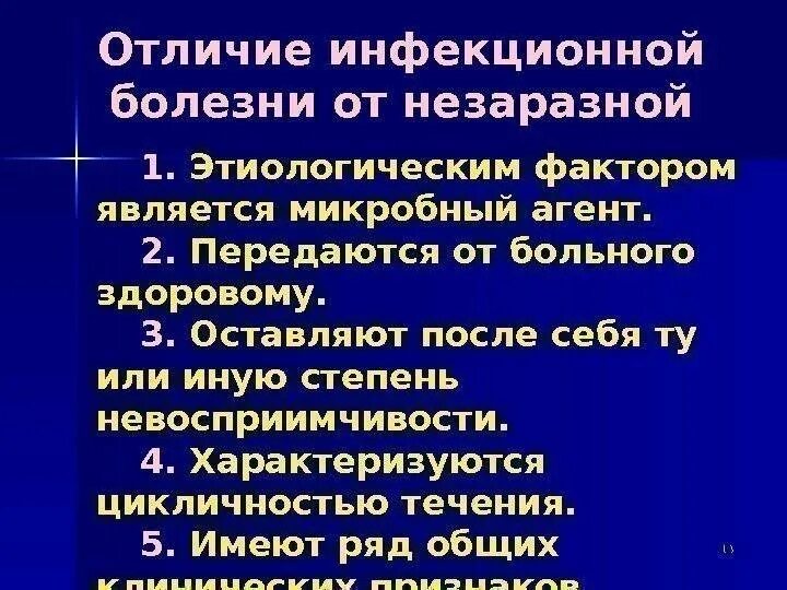 Как отличить болезнь