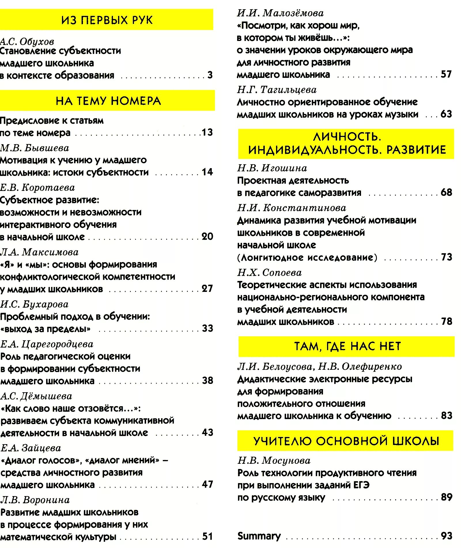 Содержание журнала начальная школа. Журнал начальная школа статьи. Начальная школа до и после журнал. Оглавление журнала начальной школы.