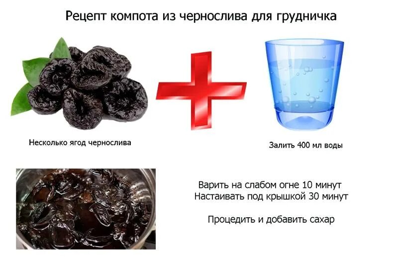 Со скольки можно давать ребенку компот. Компотик из чернослива для грудничка. компот чернослив для грудничка. когда можно давать ребенку компот. когда можно давать компот грудничку.