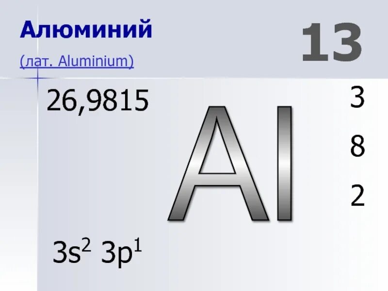 Алюминий химия. Алюминий химический элемент. Химические свойства алюминия. Химический символ алюминия. Формула алюминия в химии 8 класс