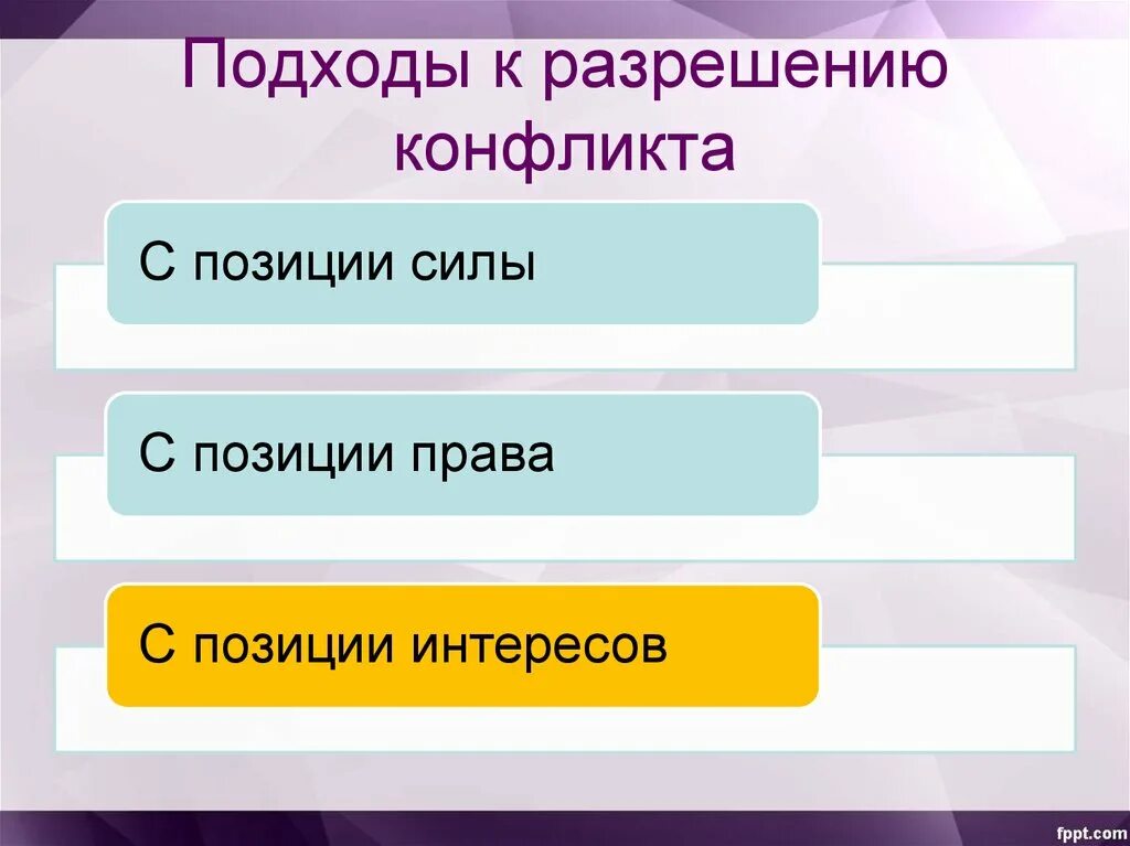 Подходы к конфликту. Подходы к решению конфликта. Урегулирование конфликтов подход. Уровни разрешения конфликта. 3 уровня конфликтов