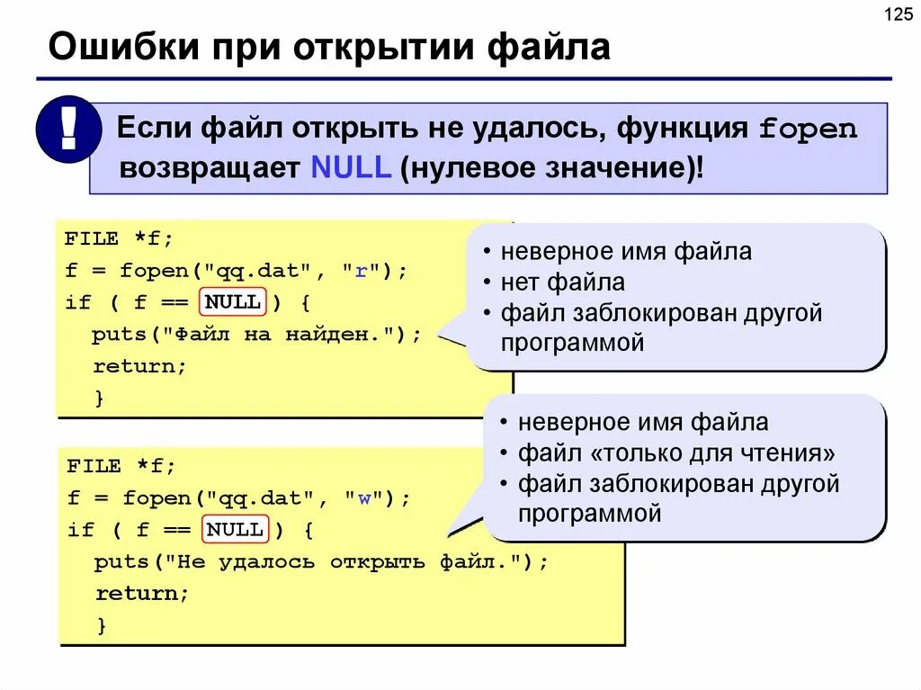 Открытие файла в си. Файлы на языке программирования. Азбука программирования на языке си. Открыть файл в си.