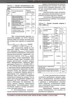 Потери тепловой энергии нормативные