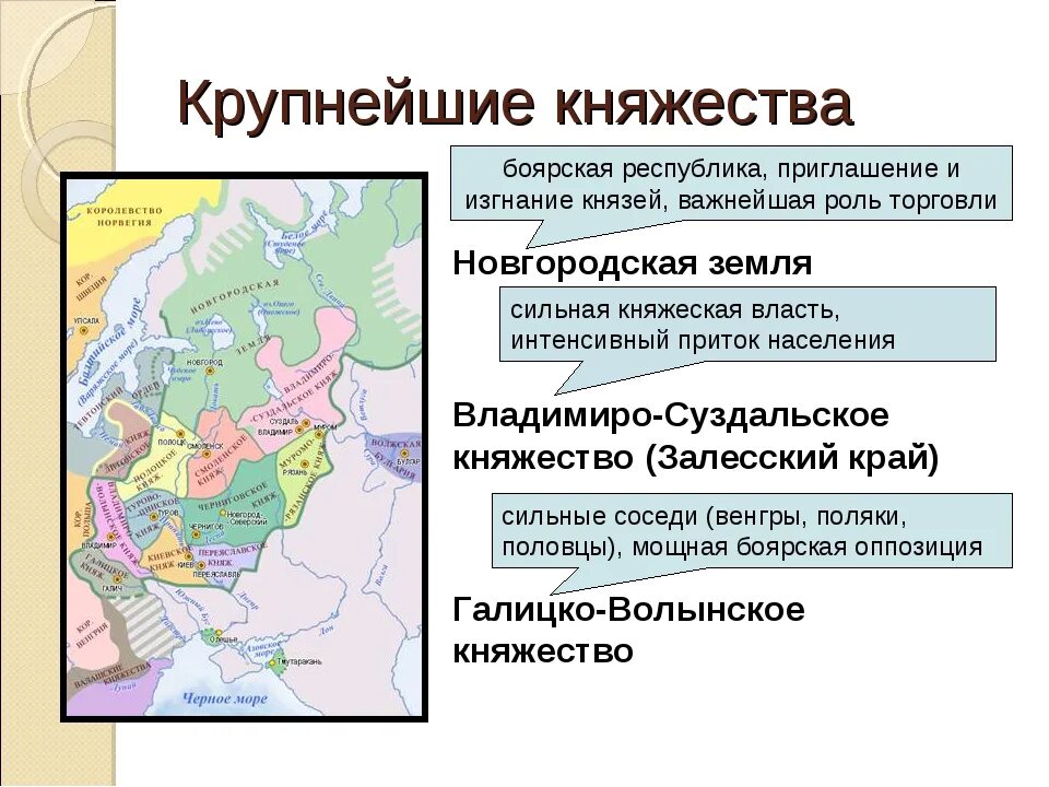 Какие памятники созданы в период раздробленности руси. Княжества Галицко Волынской Новгородское. Владимиро-Суздальская земля Боярская Республика. Владимиро-Суздальское княжество Новгородское государство. Владимиро Суздальская земля и Новгородская Республика.