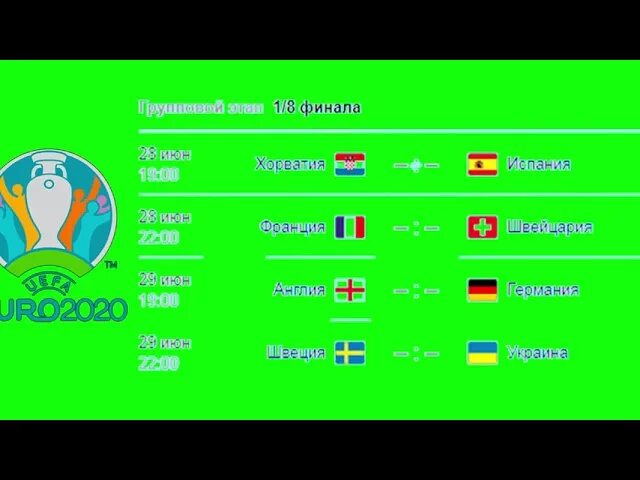 Чемпионат Европы 2020 плей офф. Евро 2020 сетка плей офф. Футбол 1/8 финала. Матчи евро 2021. Футбол 1 8 финала европы