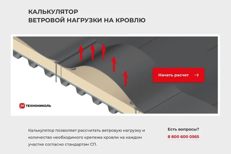 Как считать снеговую нагрузку на крышу. Расчетная схема ветровой нагрузки. Ветровая нагрузка на двускатную кровлю. Ветровая нагрузка на кровлю. Ветровая нагрузка схема.