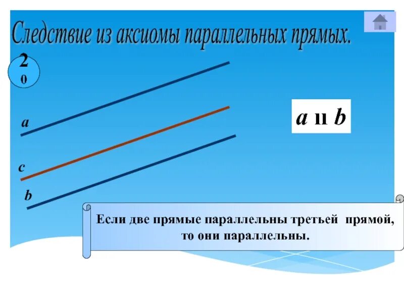 2 Следствие из Аксиомы параллельных прямых. Аксиома параллельных прямых 7 класс 2 следствие. Аксиома параллельности двух прямых 7 класс. Аксиома параллельных следствия из Аксиомы прямых 7. Следствия из аксиомы параллельных