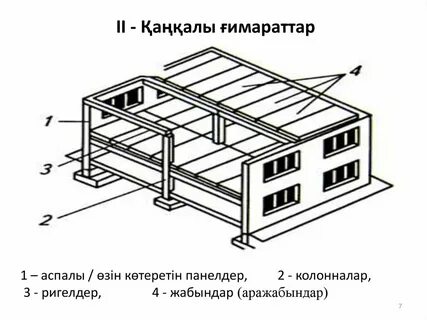 Ойыншық бейнеленген жалаңаш