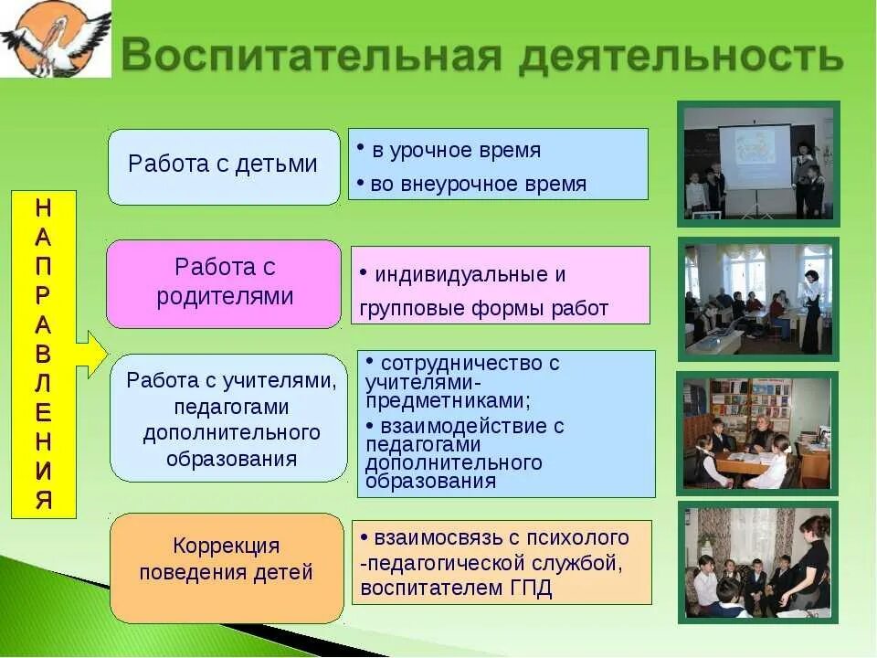 Воспитательная система направления. Воспитательная деятельность примеры. Примеры воспитательной работы. Воспитательные и образовательные учреждения учреждения. Учебно-воспитательная работа.