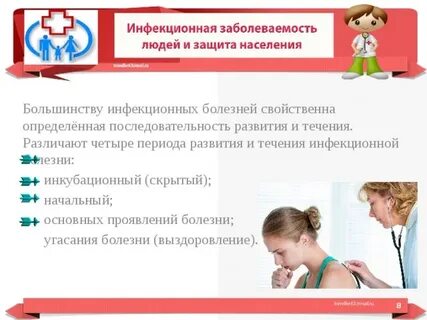 Инфекционная заболеваемость обж 7 класс