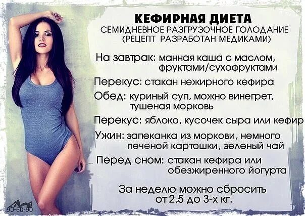 Как быстро похудеть за неделю. Диета на неделю 5 кг минус. Сбросить за три дня. Диета для похудения. Диета за неделю минус 5.