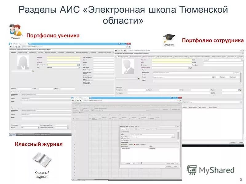 Аис школа. Аис электронная школа. аис электронный дневник. портфолио в электронном дневнике. аис электронная школа тюменской области.