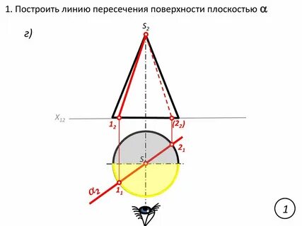 Построение линии пересечения поверхности плоскостью
