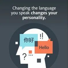 Language personality. Which languages can you speak. he _____ speak any foreign language. how languages do you speak.