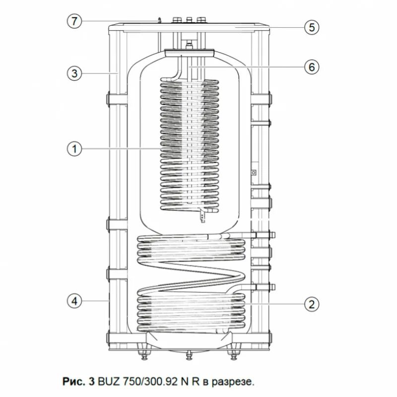Теплоаккумулятор Nibe 1000. Теплоаккумулятор для твердотопливного котла 24. Буферная емкость для котла отопления.