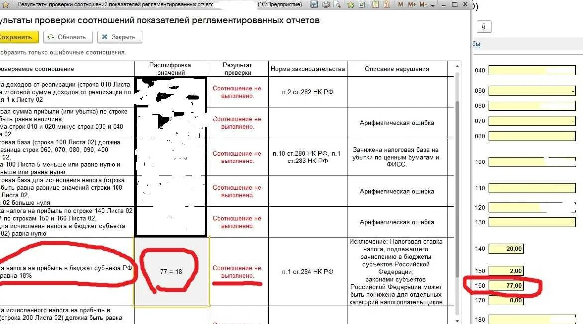 Соотношения в декларации по налогу на прибыль. Соотношение 2 формы декларации по налогу на прибыль. Соотношение показателей баланса и декларации по налогу на прибыль. Контрольные соотношения в налоговой отчетности.