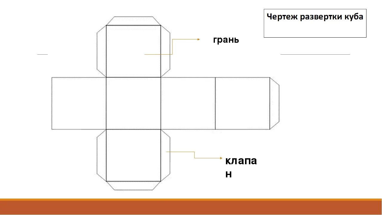 Чертеж развертки кабины фургона. Куб развертка. Чертеж Куба. Схема развертки Куба. Грузовик 3 класс