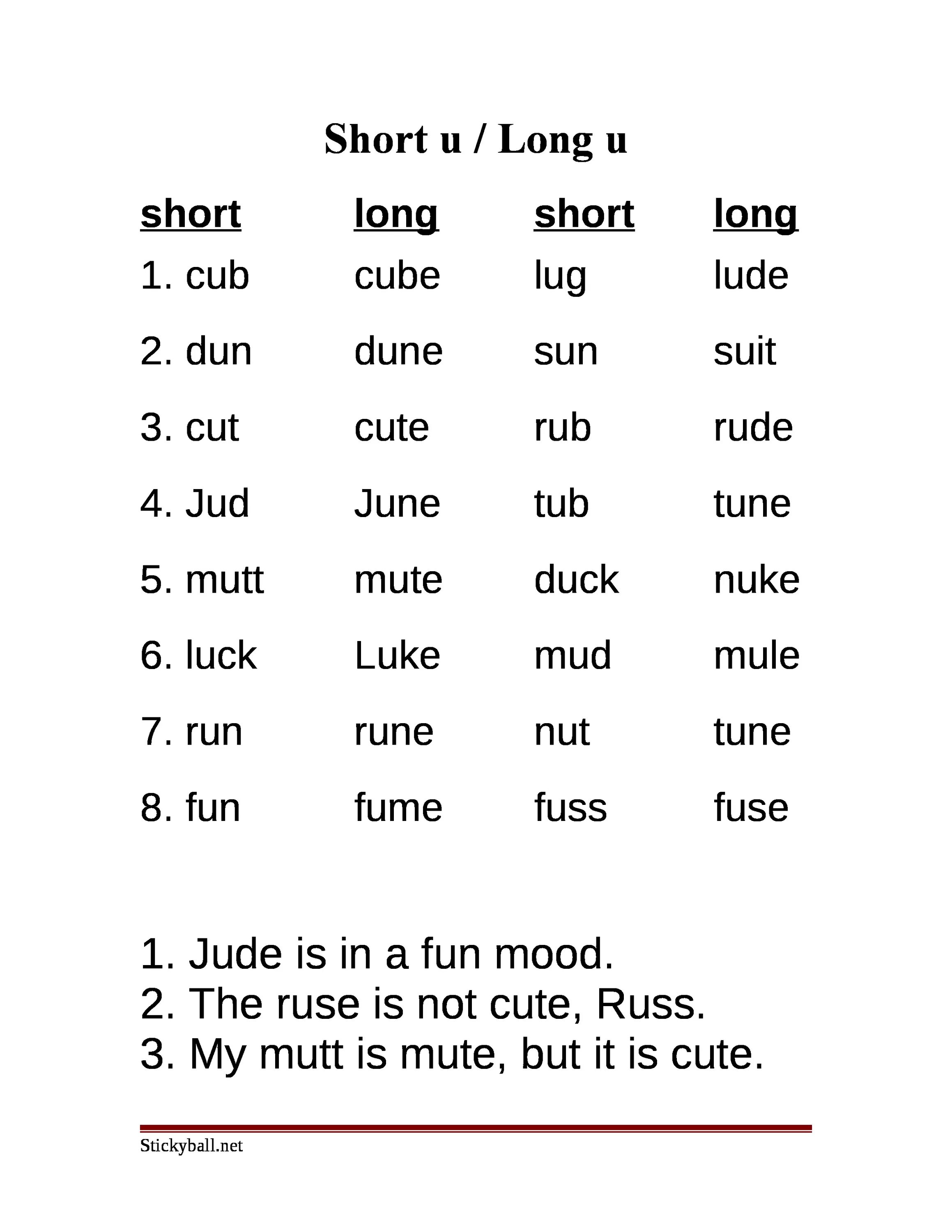 Using long long c. Чтение short long a. Английский чтение Phonics. Letter e чтение. Short long a Phonics.