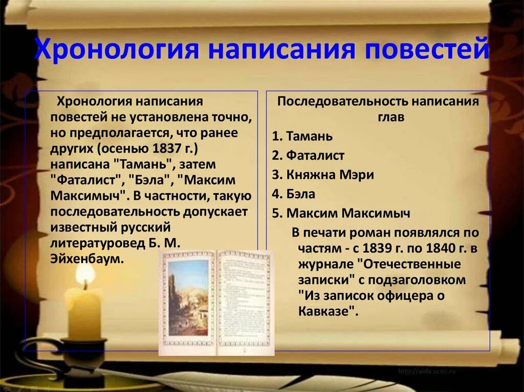 Resident evil хронология. Список персонажей обитель зла. Герои хронология. Герои меча и магии юниты герои 7. Хронология герой нашего времени.