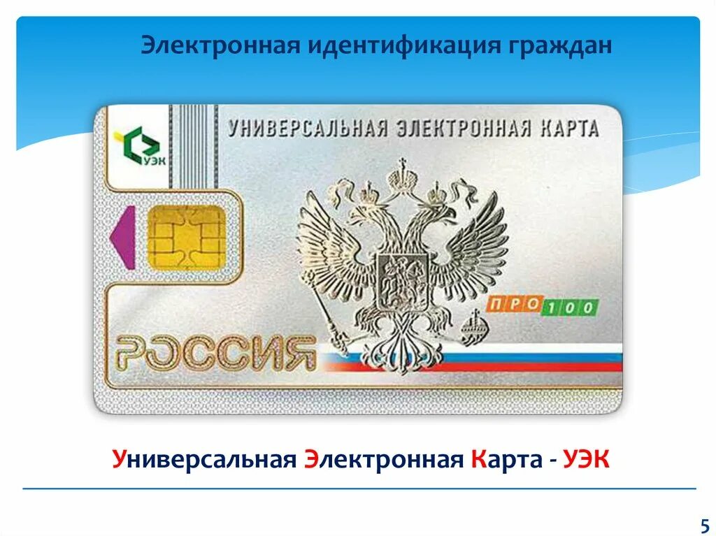 Универсальная карта. Номер карты уэк. Любая электронная карта. Любая электронная карта. Универсальная карта.
