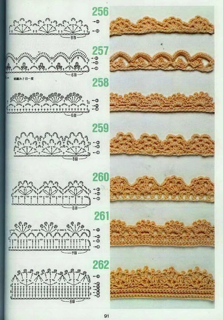 Вязание крючком красиво для начинающих. Обвязать край крючком красиво схема. Кружевная обвязка крючком края изделия. Кайма крючком для обвязки. Узоры обвязывания края крючком.