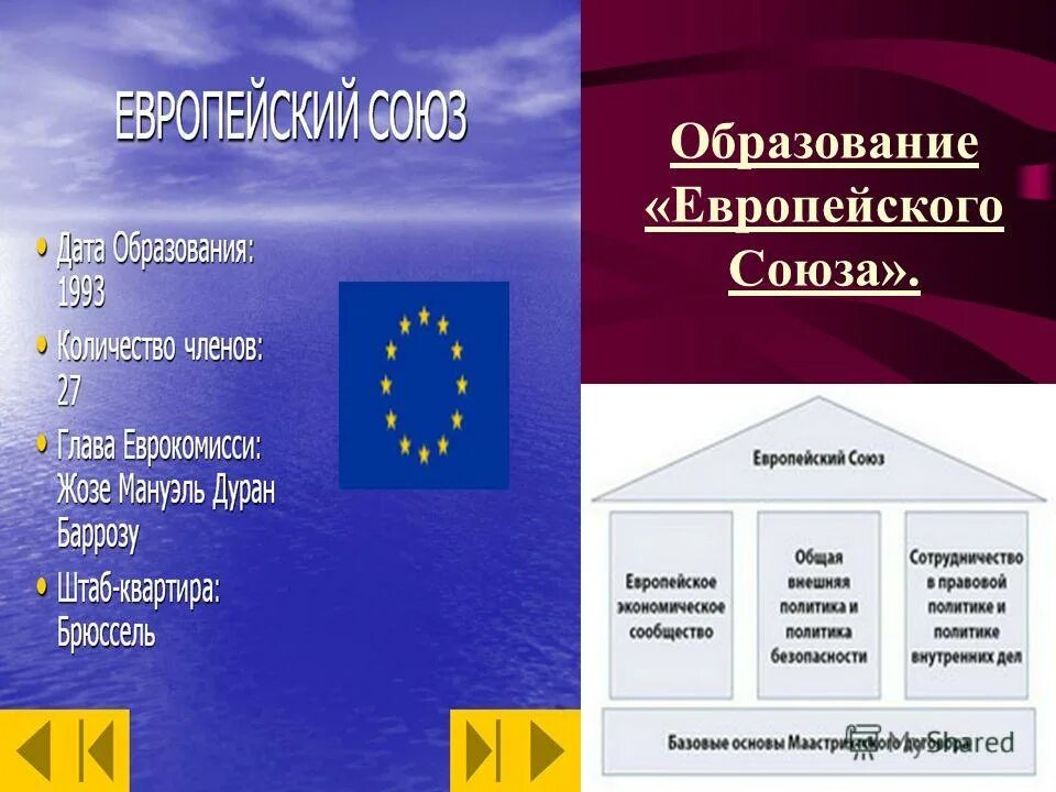 Образование евросоюза. Когда образовался евросоюз в каком году. Когда образовался евросоюз в каком году. Европейский союз презентация. Когда образовался евросоюз в каком году.