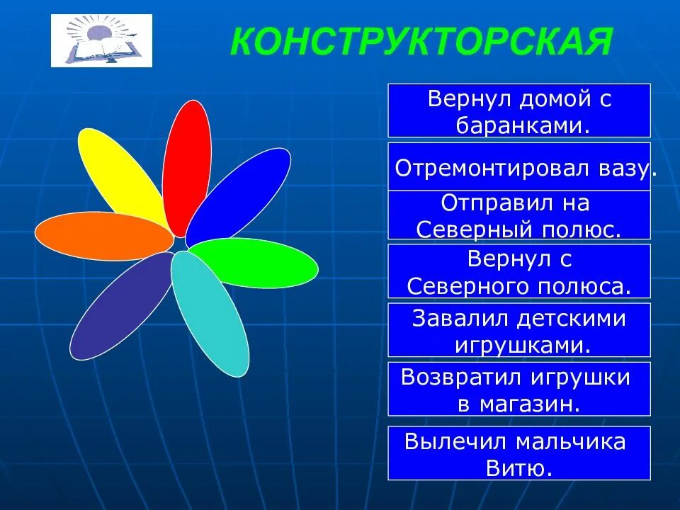 Цветок цветик семицветик. План цветика семицветика. Цветик семицветик. Цветик семицветик лепестки. Программа цветик семицветик.