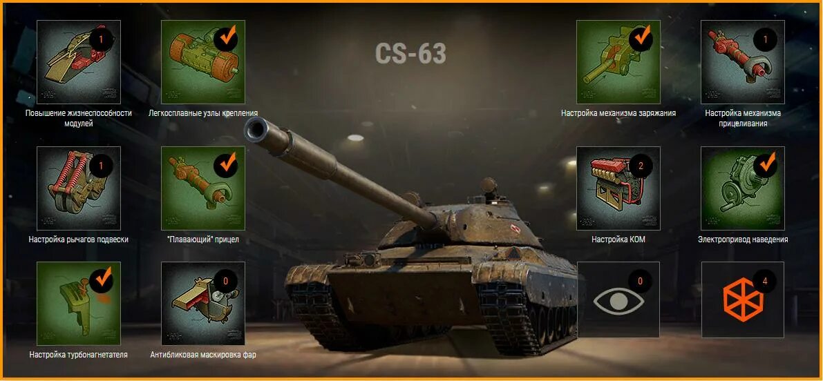 Какое оборудование ставить на type 63