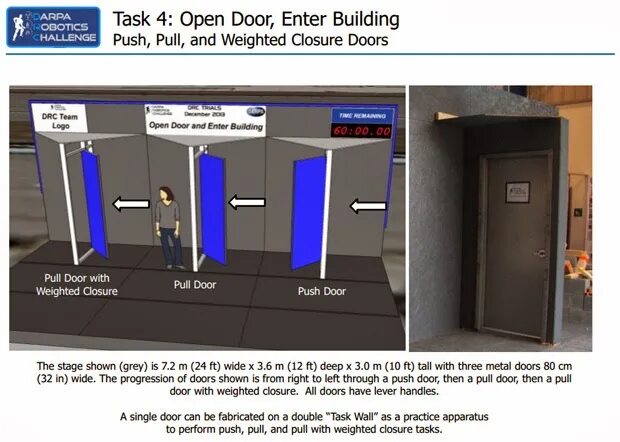 Push task. Pull push door. push pull on doors. push doors roblox push. push door reference.