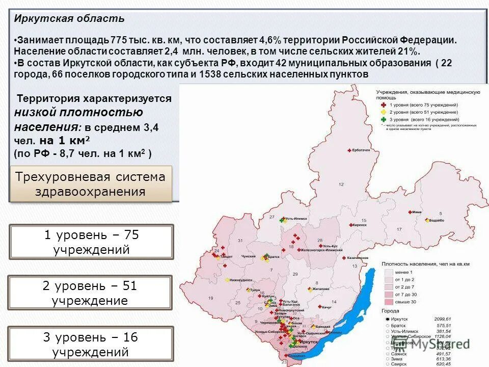какие населяют иркутскую область