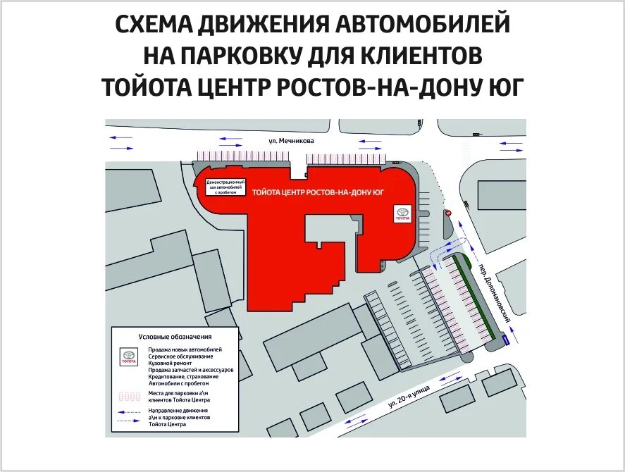 Движение на территории предприятия. Движение на территории предприятия