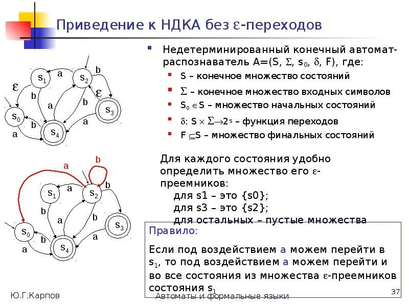 Автомат конечных состояний. Конечный автомат состояний. Конечный автомат распознаватель. Построение конечного автомата. Недетерминированный конечный автомат.