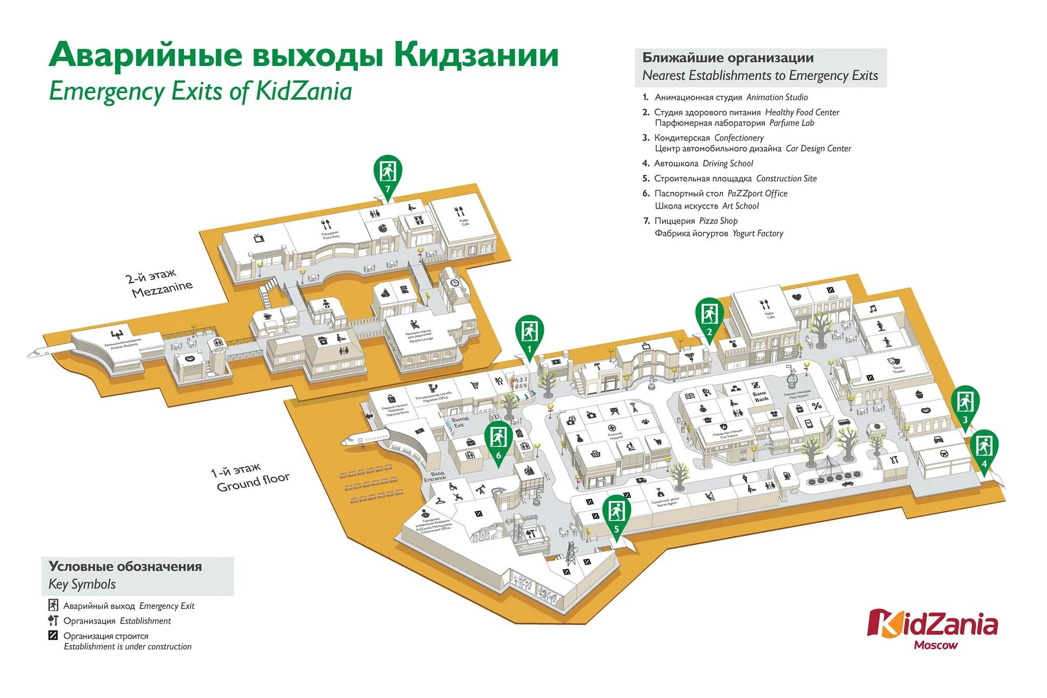 город кидзания авиапарк. кидзания в москве авиапарк карта. схема кидзании авиапарк. схема кидзании авиапарк. кидзания схема парка.