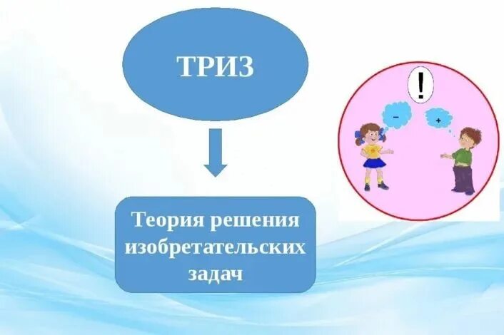 Технология ТРИЗ. ТРИЗ В детском саду. ТРИЗ В детском саду презентация. Элементы триз