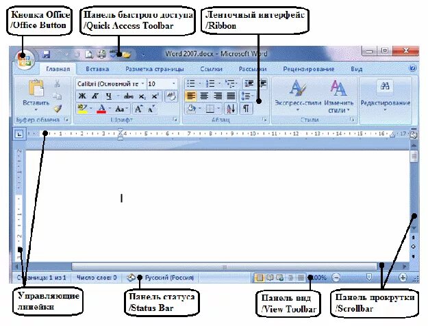 Название элементов окна word. Названия элементов интерфейса Word 2007. «Интерфейс текстового процессора Microsoft Word 2007/2010». Рабочее окно MS Word 2007. Назовите основные элементы интерфейса программы Microsoft Office Word.