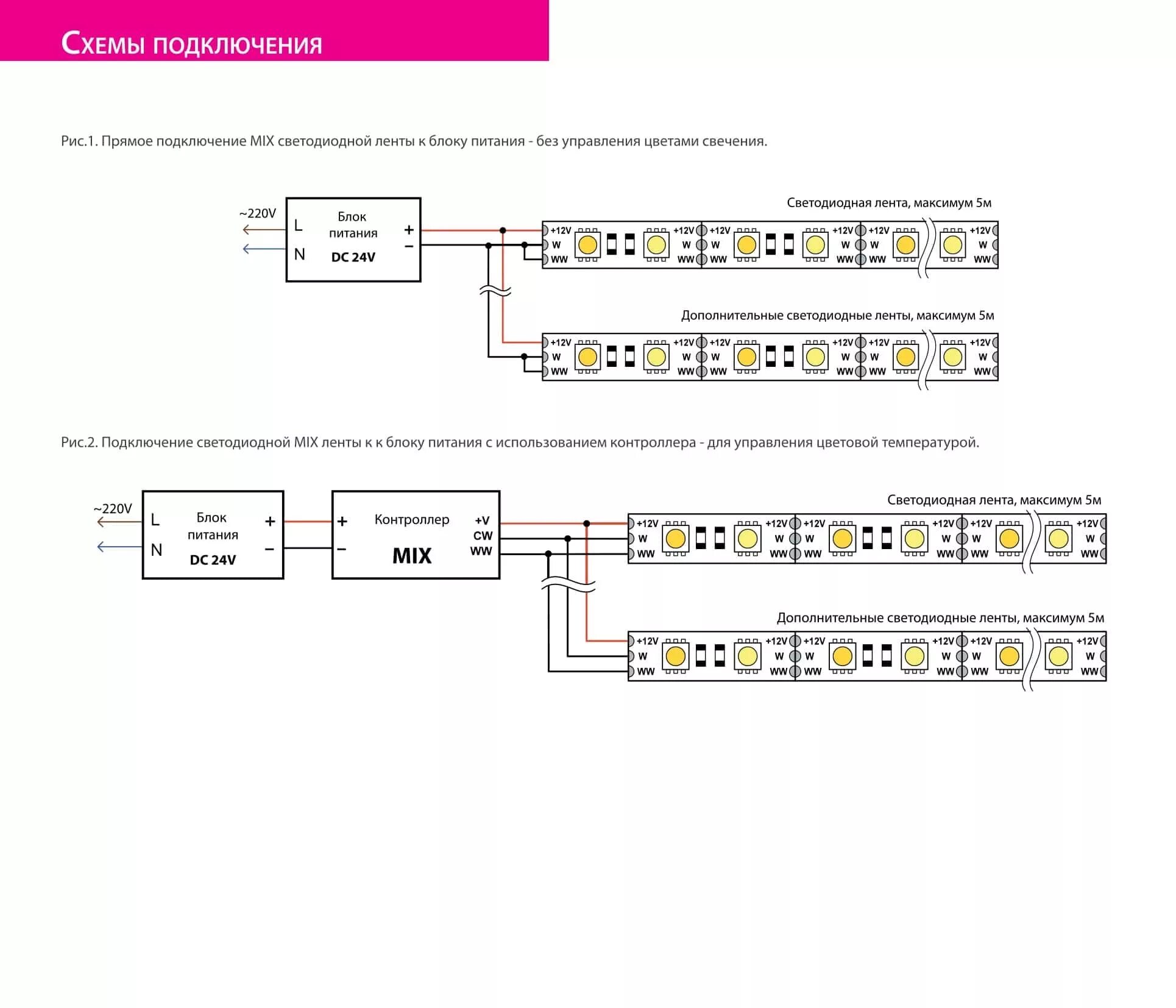 Схема светодиодной ленты 12 вольт. Схема подключения двухцветной светодиодной ленты. Габариты светодиодной ленты 220в. Схема подключения блока питания для светодиодной ленты 12в. Подключение блока питания для светодиодной