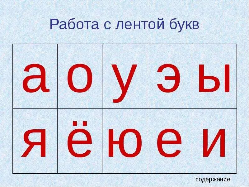 Всегда гласные. Гласные буквы. Гласные буквы в русском языке. Гласные звуки. Карточки гласные.