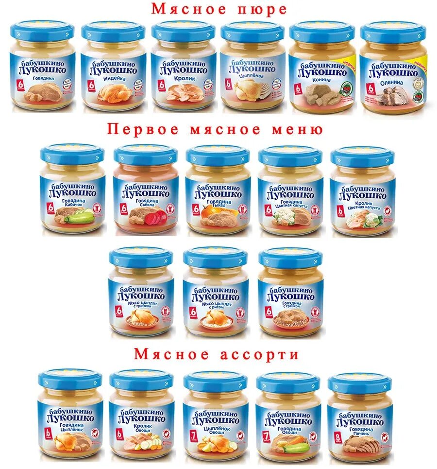 Мясо в 6 месяцев. Ассортимент детских пюре Бабушкино лукошко. Бабушкино лукошко детское питание мясное. Бабушкино лукошко мясные пюре ассортимент. Пюре Бабушкино лукошко ассортимент с 5 месяцев.