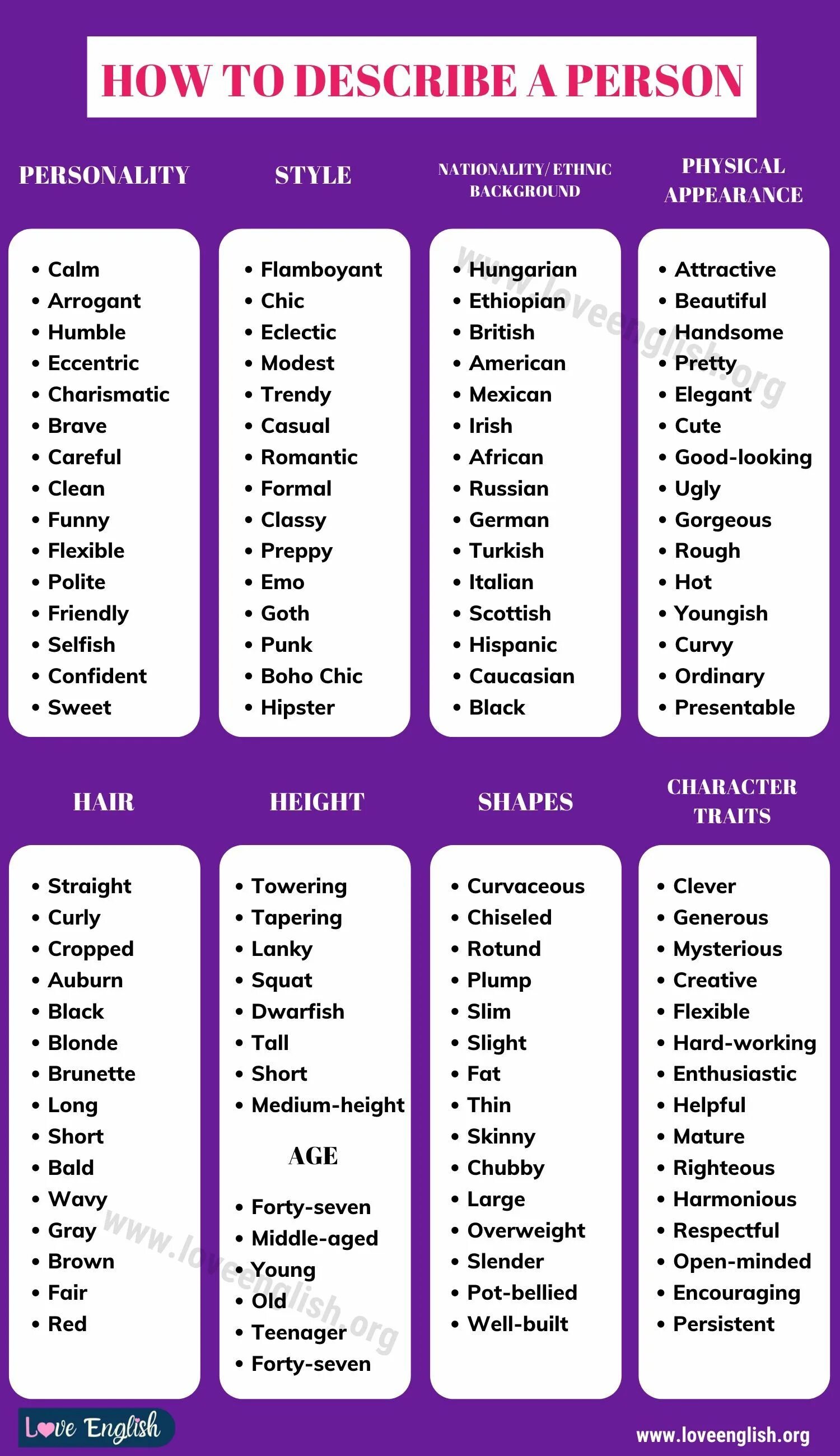 Words to describe personality. Words to describe personality. Adjectives to describe character. Words to describe personality. Personality прилагательные.
