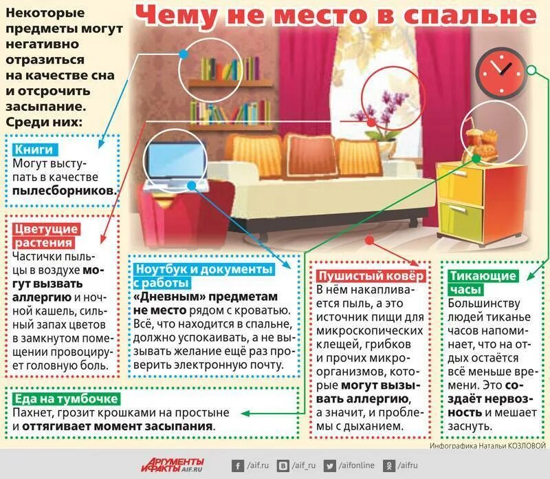 Почему нет сна ночью у взрослой женщины. Рекомендации при нарушении сна. бессонница что делать. что делать при бессоннице. рекомендации при бессоннице.