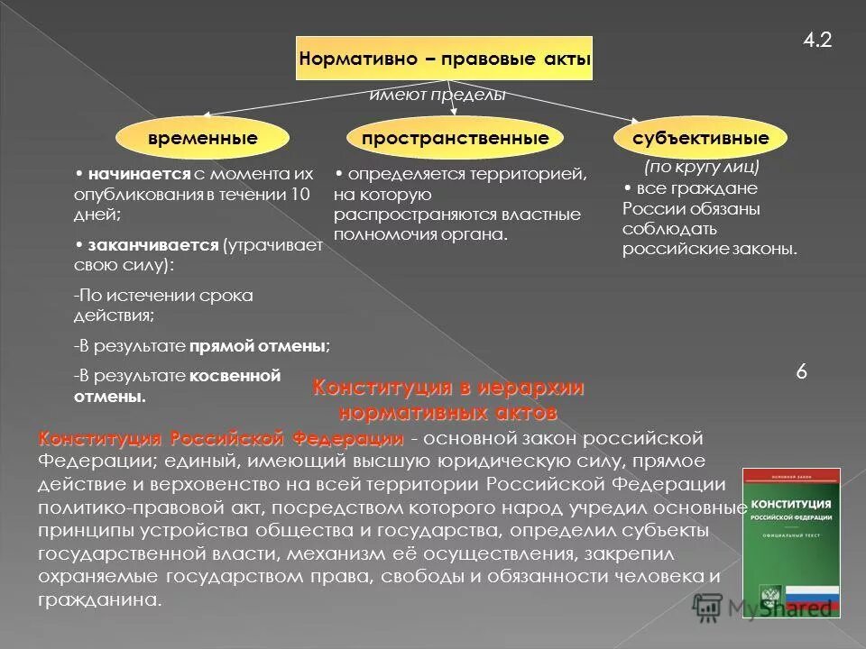 Нормативный правовой акт предназначен для длительного действия. Временные нормативно правовые акты. Временные нормативно правовые акты примеры. Пример временного нормативно правового акта. Образец нормативно правового акта.