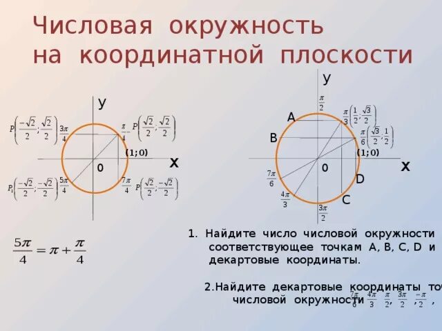 Окружность через п. Числовая окружность на координатной плоскости. Числовая окружность на кардинальной плоскости что это. Числрвая окружность на корд. Точки на числовой окружности.